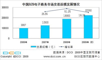 您的当前位置